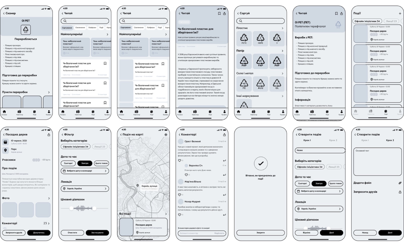 Wireframes