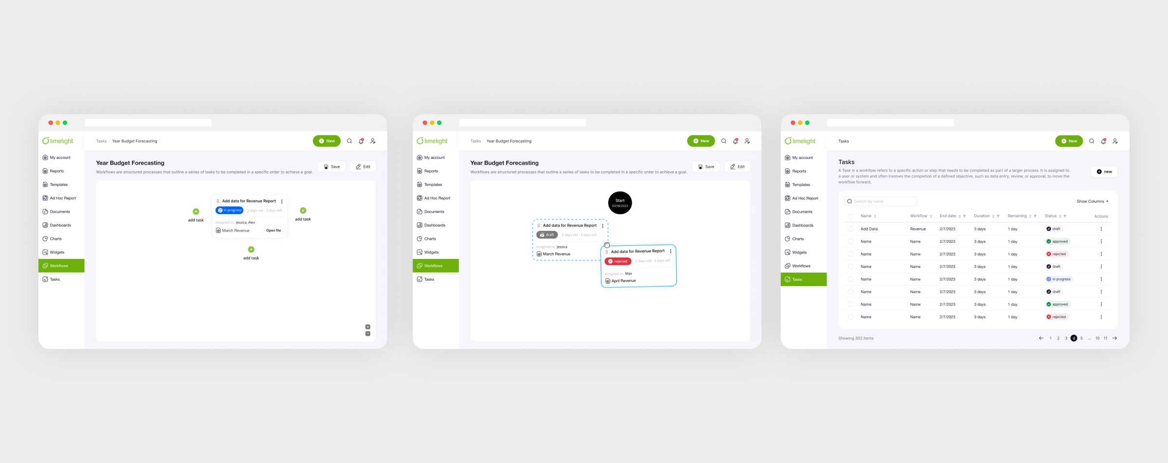 A workflow and the tasks inside it