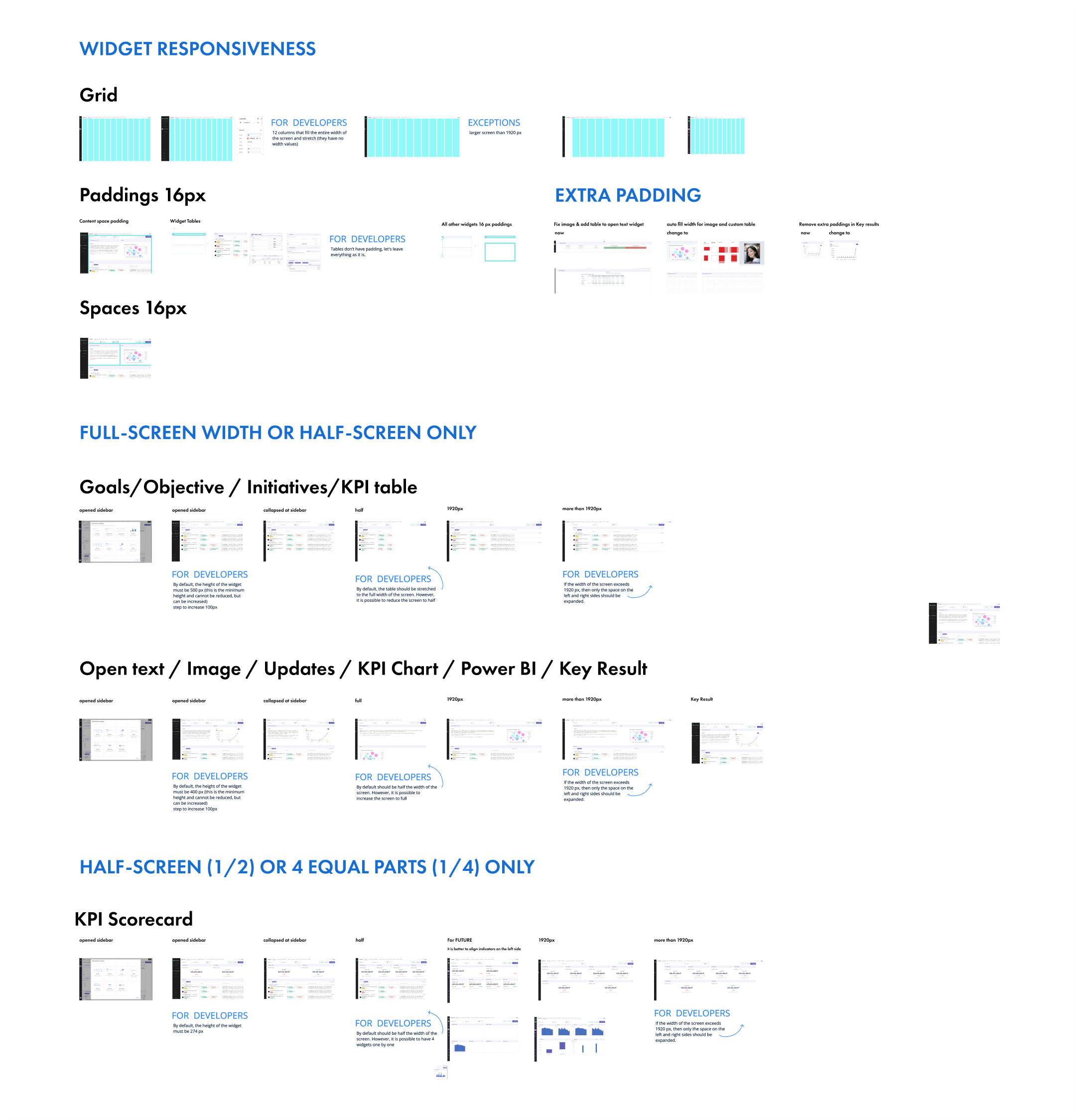 Responsiveness spec