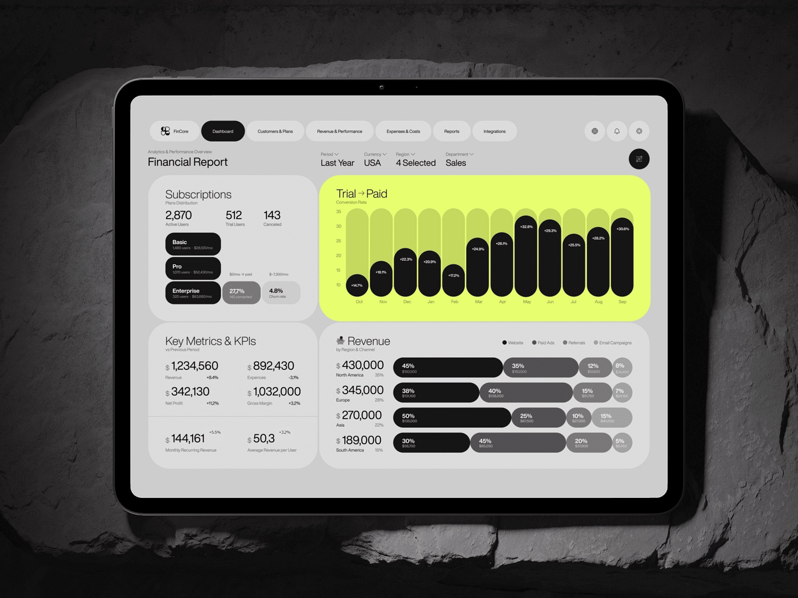 FinCore Dashboard